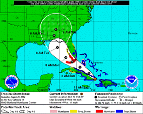 National Hurricane Center Forecast